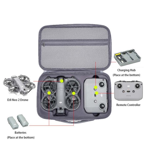 Portable protective storage - protective,
